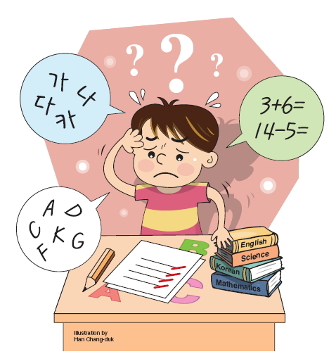 Online Classes-Year 1, 2, 3, 4, 5 -Maths, Science, Sinhala, ENV & English